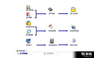 智百盛汽修厂3S管理软件全面解析 功能、使用指南与安全下载途径